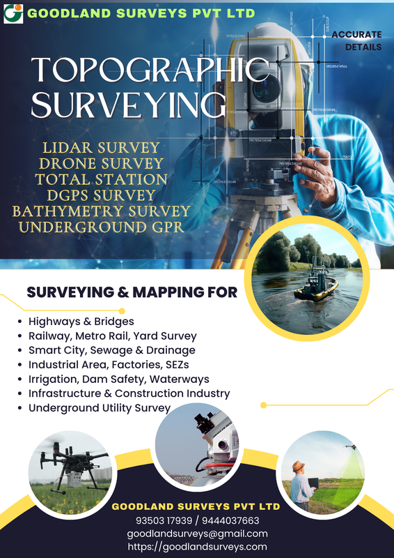 Goodland Surveys land surveying services
