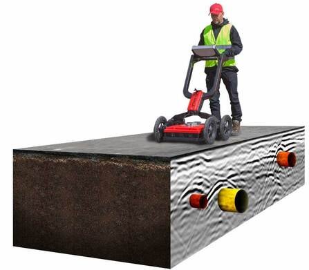 GPR radargram cross section utility application